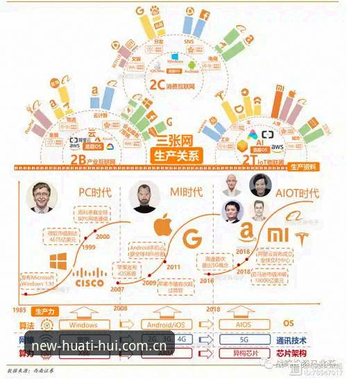 华体汇官方平台焕然一新上线：从安卓到苹果的体验跃迁背后，藏着哪些设计逻辑？